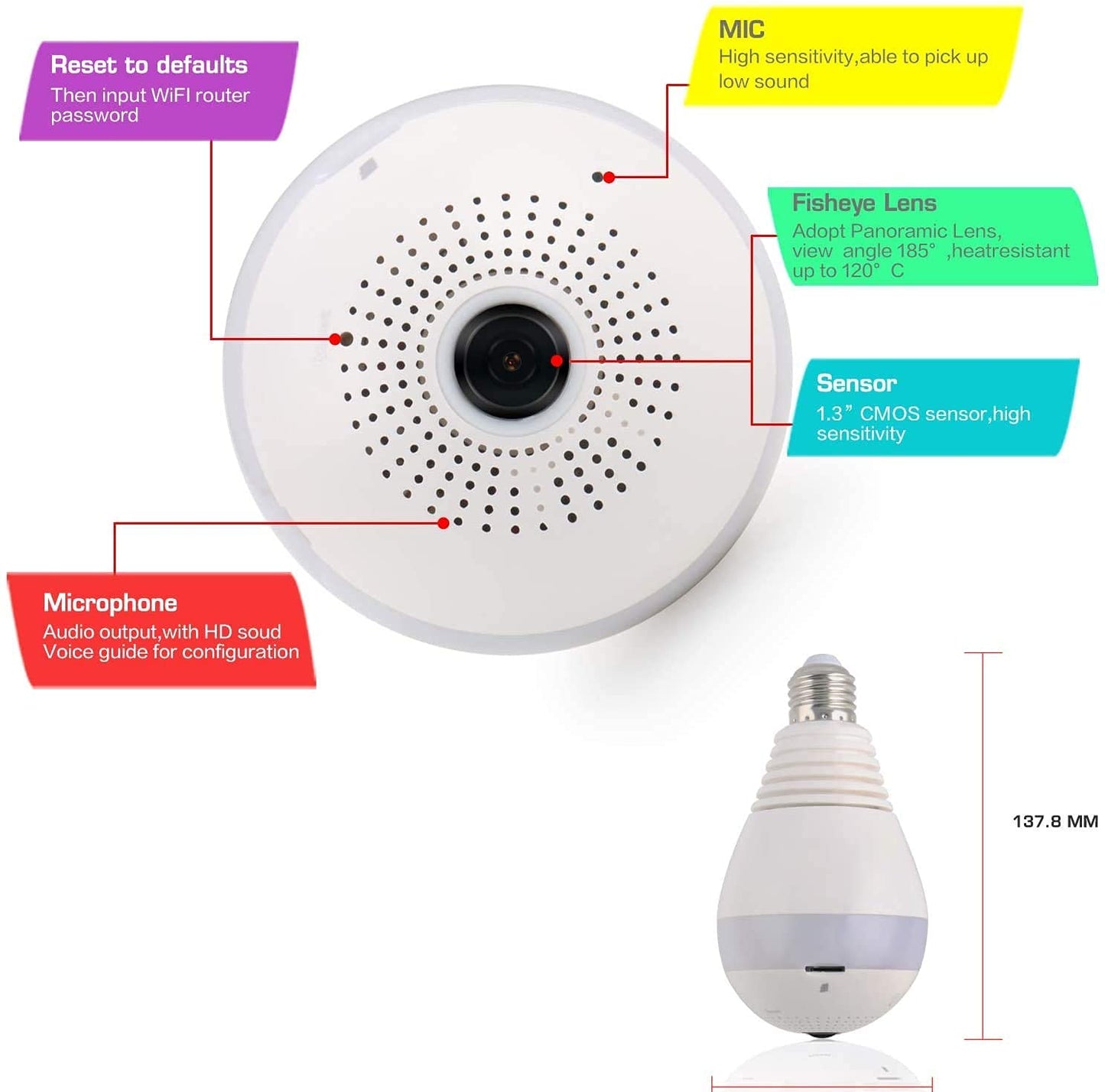 Cutech 3MP Indoor WiFi Light Bulb Camera for Home Security with 360° View Smart LED Light Bulb CCTV Camera, Wireless Light Socket Bulb, Motion Detection & Mobile App Control