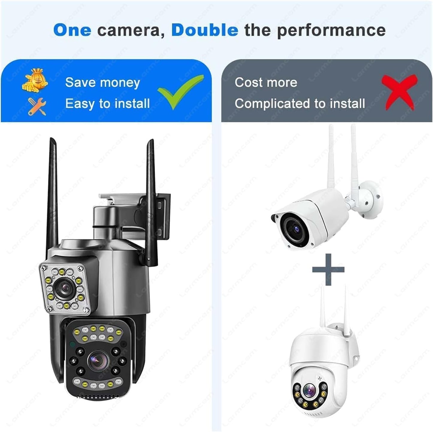 Cutech 6MP WiFi Dual Lens Outdoor PTZ CCTV Camera with 360° View, Two-Way Audio, Night Vision, Wireless Security Camera for Home with Weather Resistant & Mobile App V380 Pro