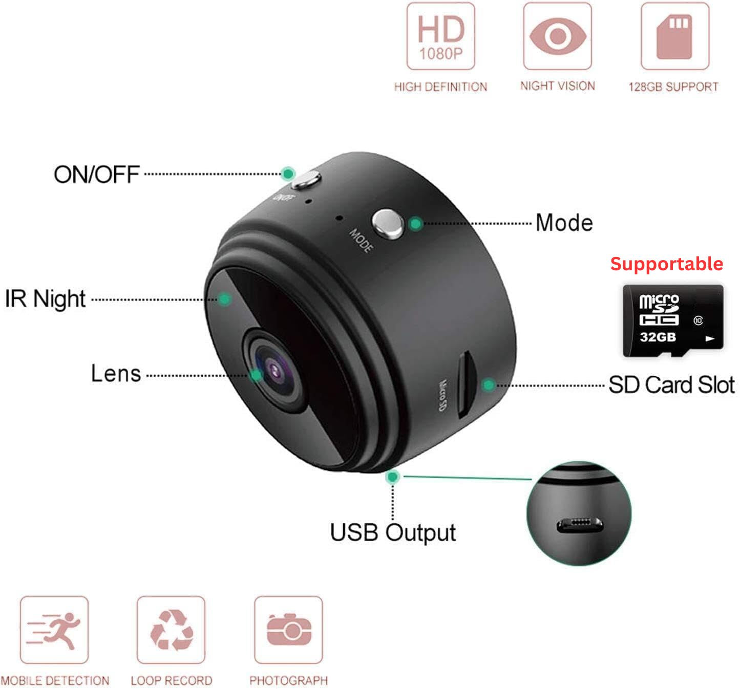 Cutech WiFi Camera Security Camera for Home Outdoor High HD Focus Magnet Mini WiFi Magnetic Live Stream Night Vision IP Wireless 1080P Audio Video CCTV for Home and Office Monitoring