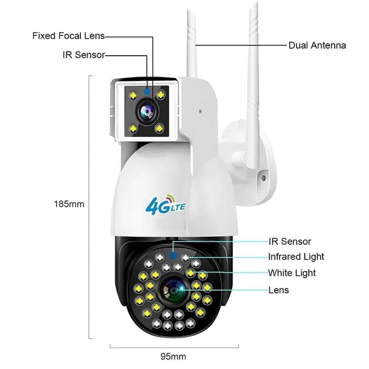 Cutech 5MP×3 UHD Triple Lens/Screen Triple PTZ 4G Solar Outdoor CCTV Camera | Color Night Vision | Human Detection | Two-Way Audio | IP66 Waterproof | Multi-User View